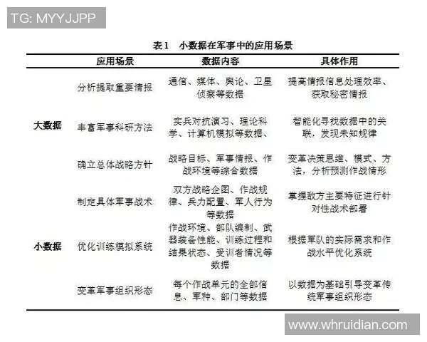 上海足球队力量表现的数据分析与战术研究探讨